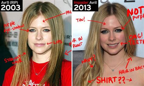 april lavigne death.